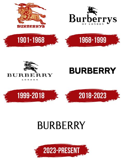 burberry insignia|Burberry logo meaning.